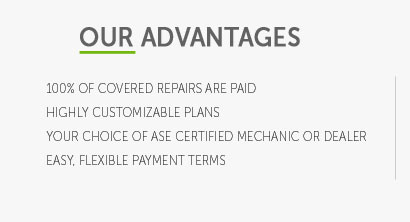 best extended auto repair warranty